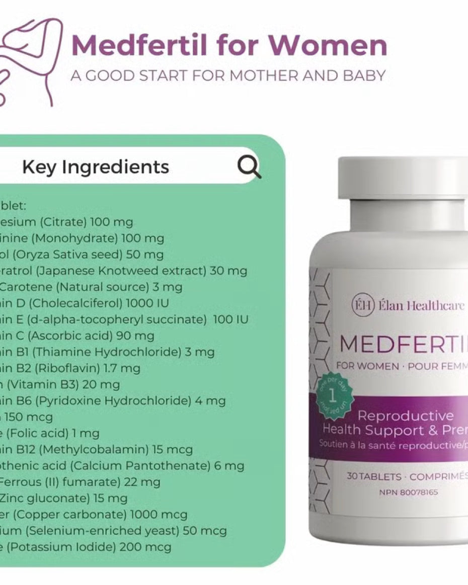 Medfertil For Women