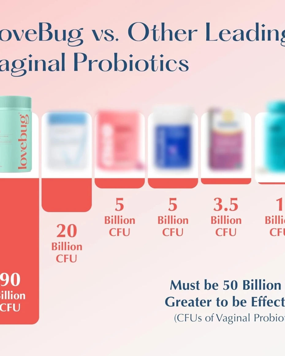 Lovebug V-Best Vaginal Probiotics - 90 Billion Cfu
