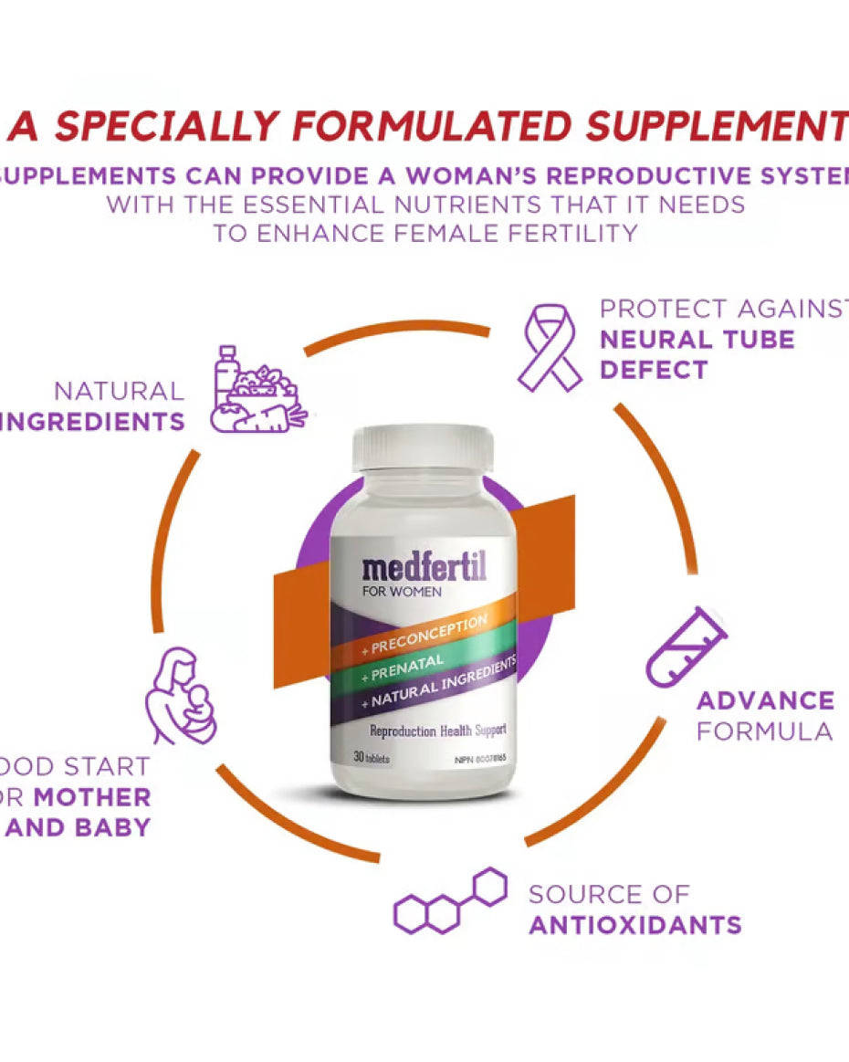 Medfertil For Women